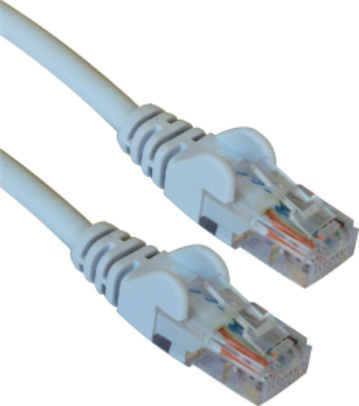 Cat5e LAN